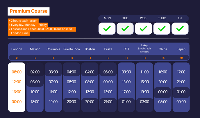 Standard Course (Banner) -1